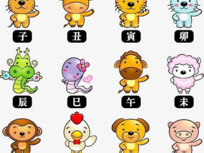 十二生肖在线观看,生肖传奇,生肖文化在线盛宴