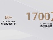 鸿蒙进击!鸿蒙5终端数量突破1700万,“天工计划”10亿激励AI生态创新