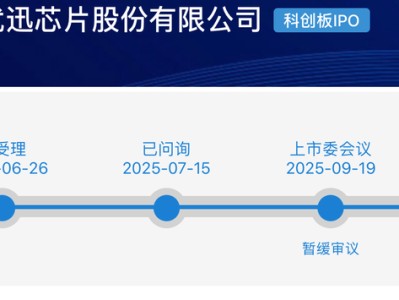 IPO雷达 | 优迅股份“闪电”上会遇阻,十年控制权之争埋隐患
