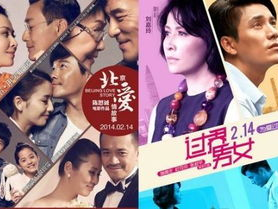 北京爱情故事电影版下载,重温都市爱情传奇,下载重温经典瞬间