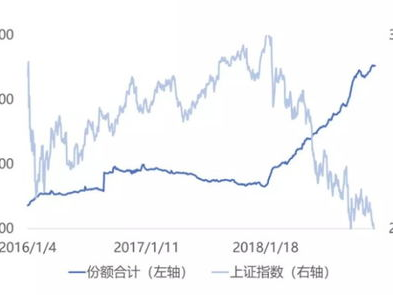 etf是什么,多元化投资利器,轻松掌握市场脉搏