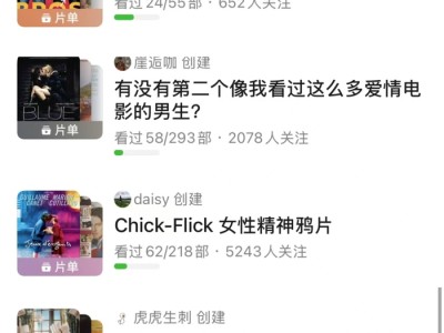 二十年后小妞电影卷土重来,观众还会买账吗?