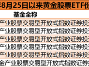 又创新高!现货黄金年内最高涨近40%,黄金股票ETF净值大涨,还能买吗?