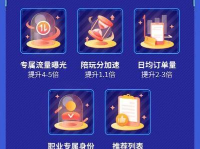 游戏陪玩师app官网,尽享专业陪伴——游戏陪玩师APP,打造全新互动体验