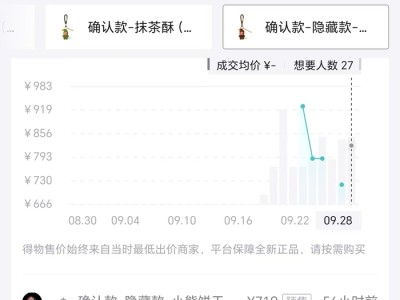 溢价近15倍!泡泡玛特“星星人美味时刻系列”未售先火