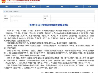 31省份昨日新增本土确诊9例,疫情形势保持稳定,防控措施持续加强