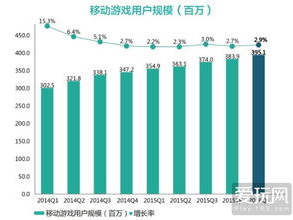 游戏工委产业报告2025,洞察行业新趋势,共绘游戏产业新蓝图