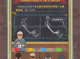 吸油记游戏下载,趣味挑战,畅享无尽吸油乐趣!