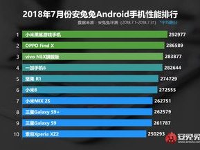 游戏手机排行榜,性能与娱乐的完美融合