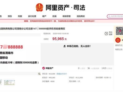月租2000元保底20年,尾号“6个8”手机号9万余元起拍无人要