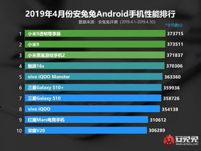 游戏手机排名前十,十大高性能神器盘点