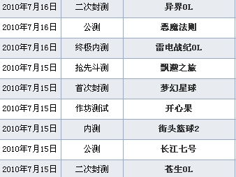 网络游戏大全一览表,畅游虚拟世界,尽享精彩纷呈